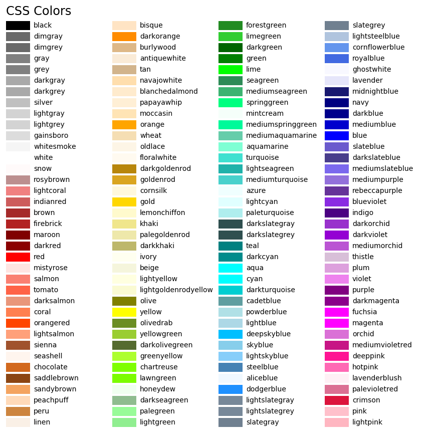 CSS Colors